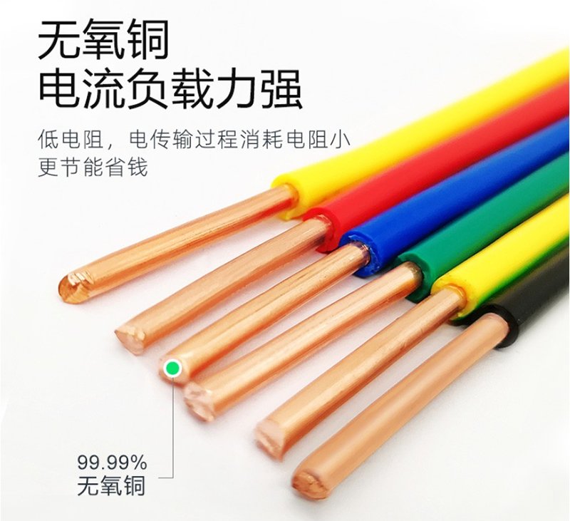 ZC-BV电线(图2)