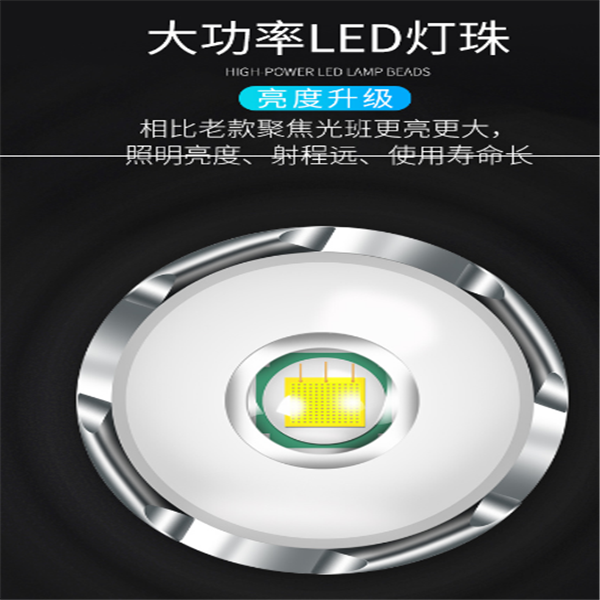 直充式头灯(图2)