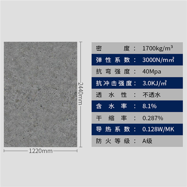 纤维水泥压力板(图2)